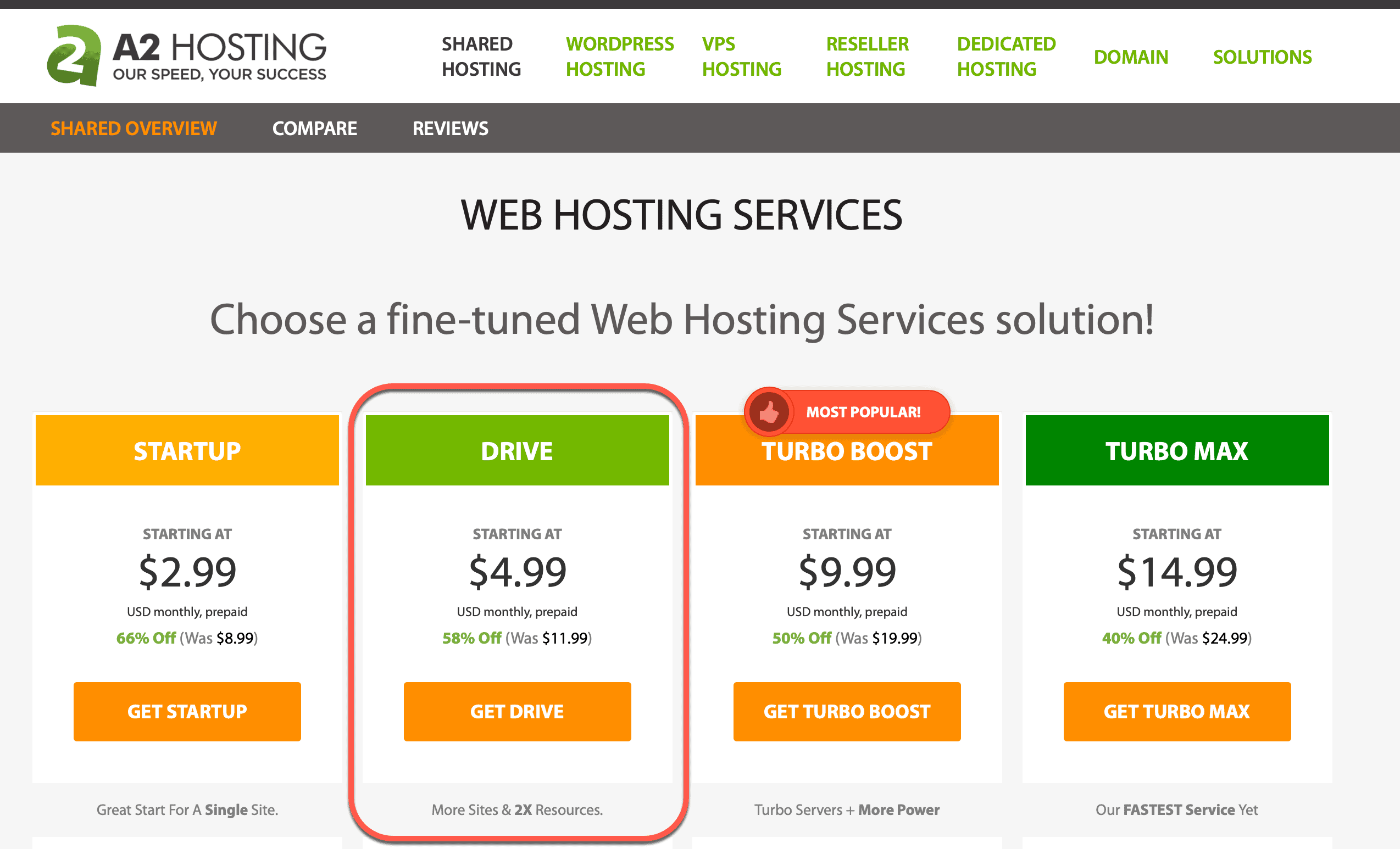hosting packages